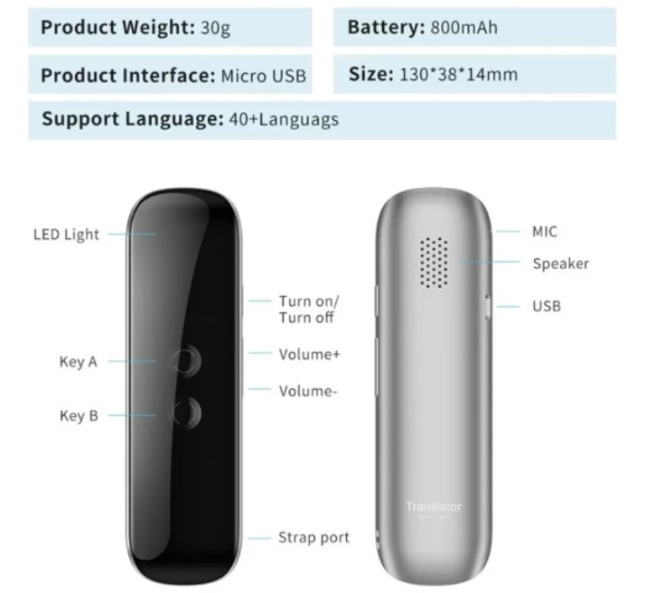 Tradutor de Bolso Portátil com Tradução Instantânea